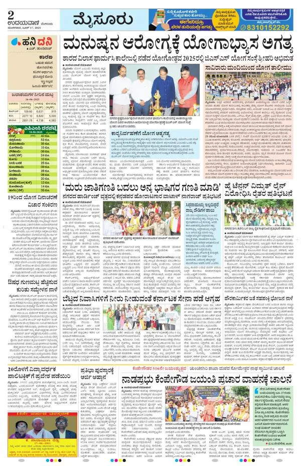 Mysuru