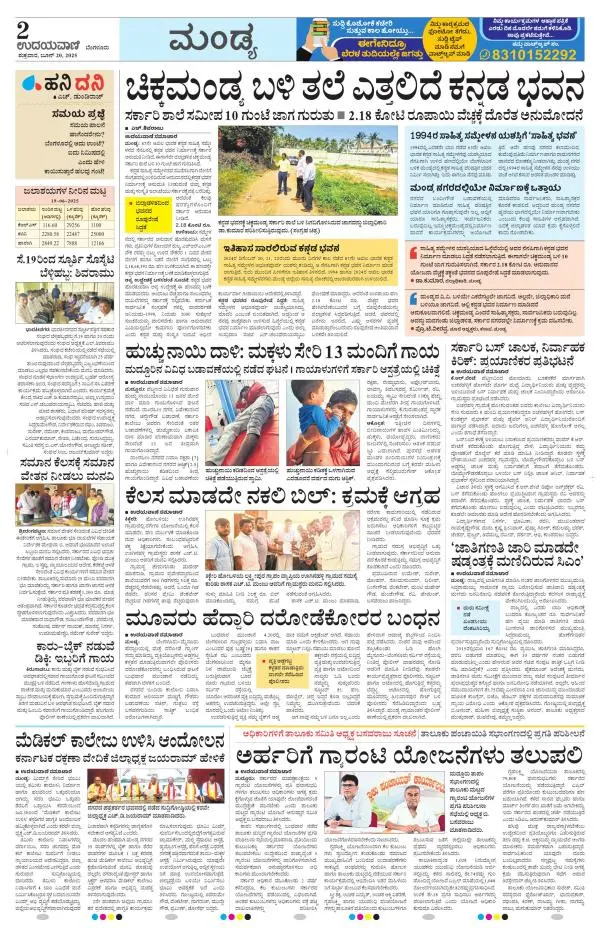 Mandya