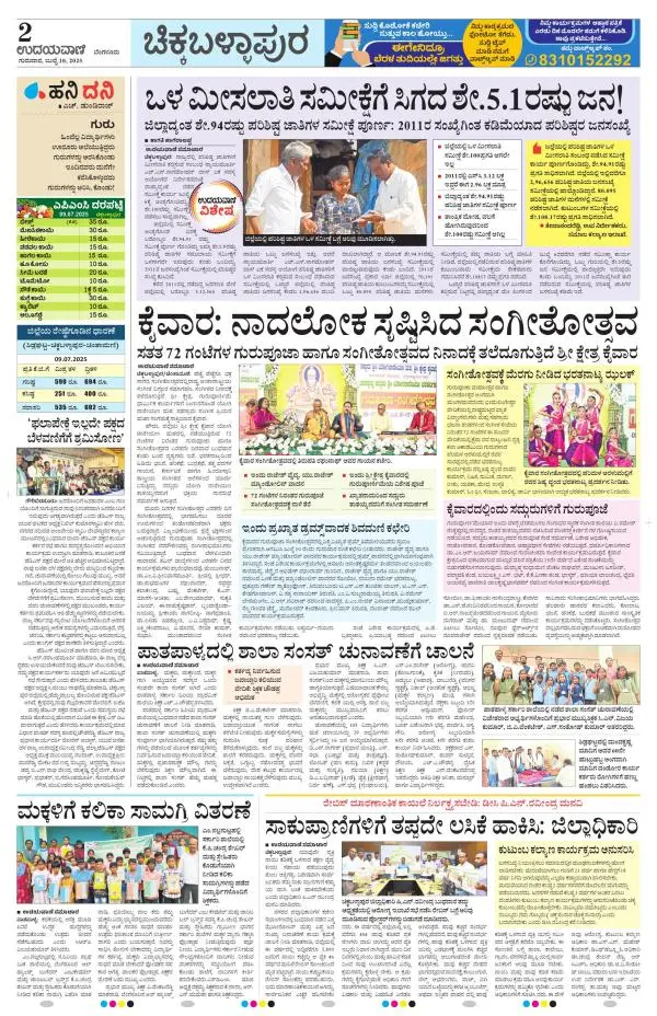 Chickaballapur