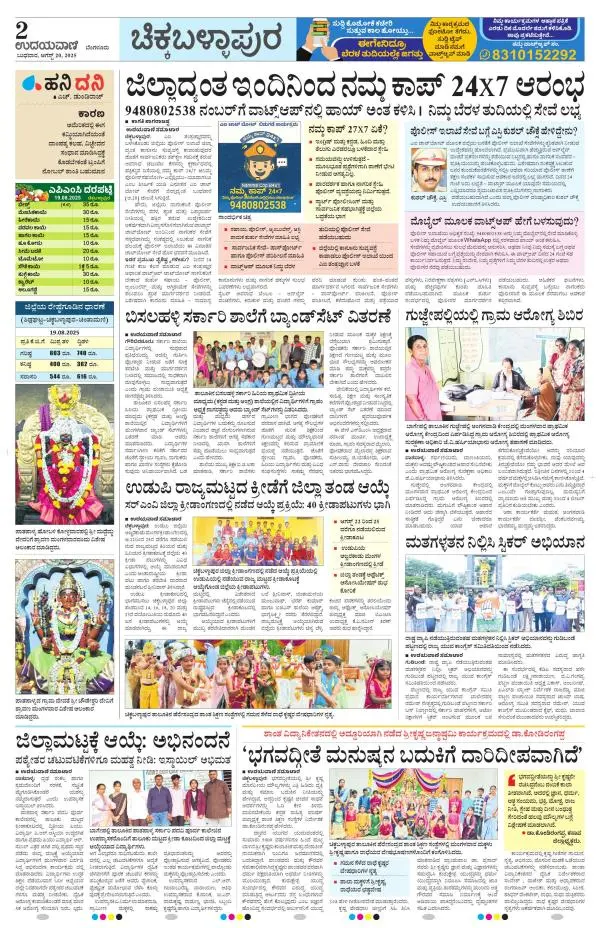 Chickaballapur