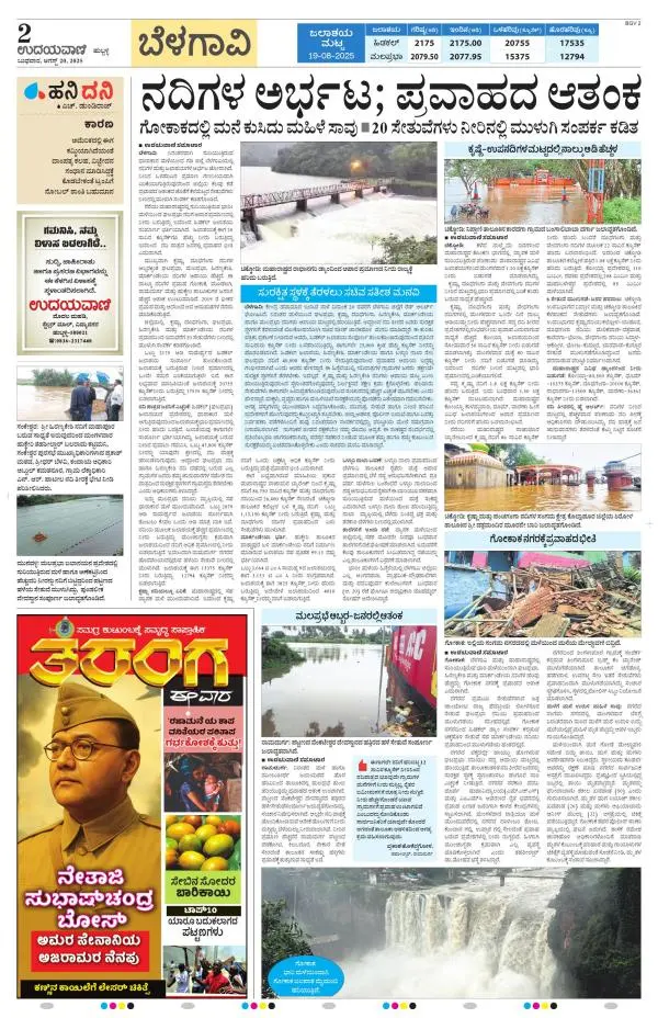 Belagavi