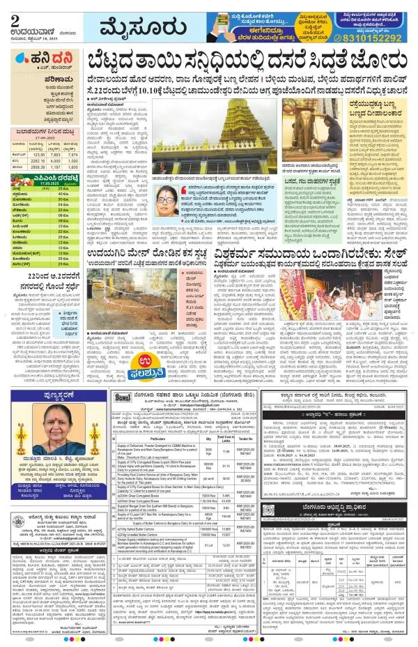 Mysuru