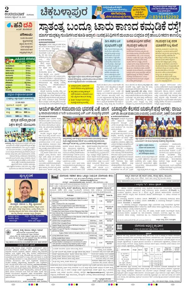Chickaballapur