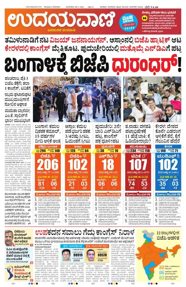 Bengaluru Edition
