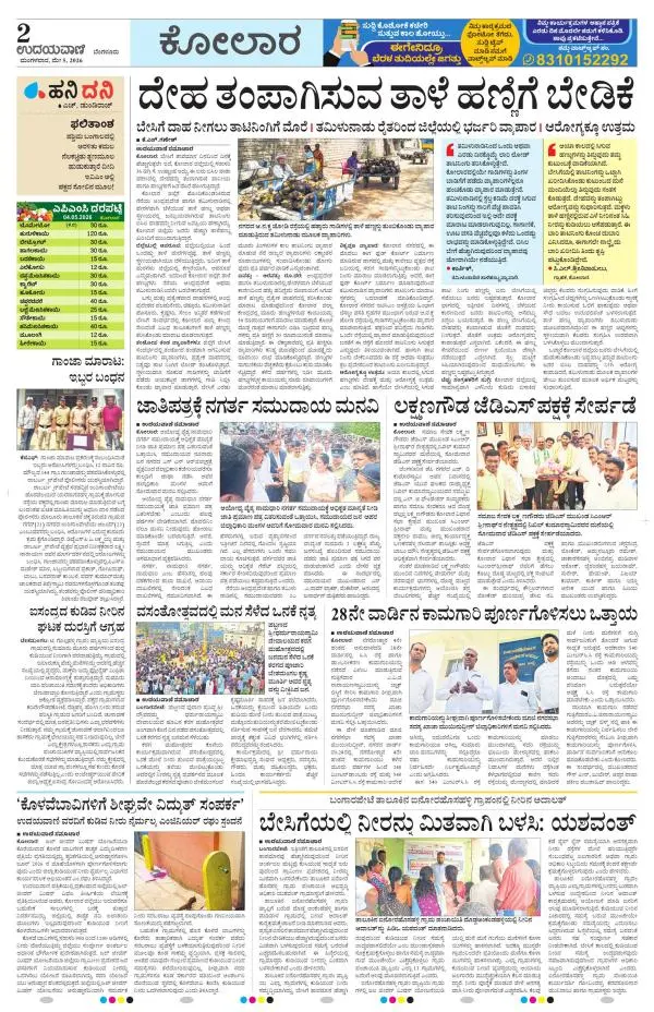 Kolar
