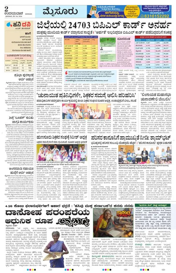 Mysuru