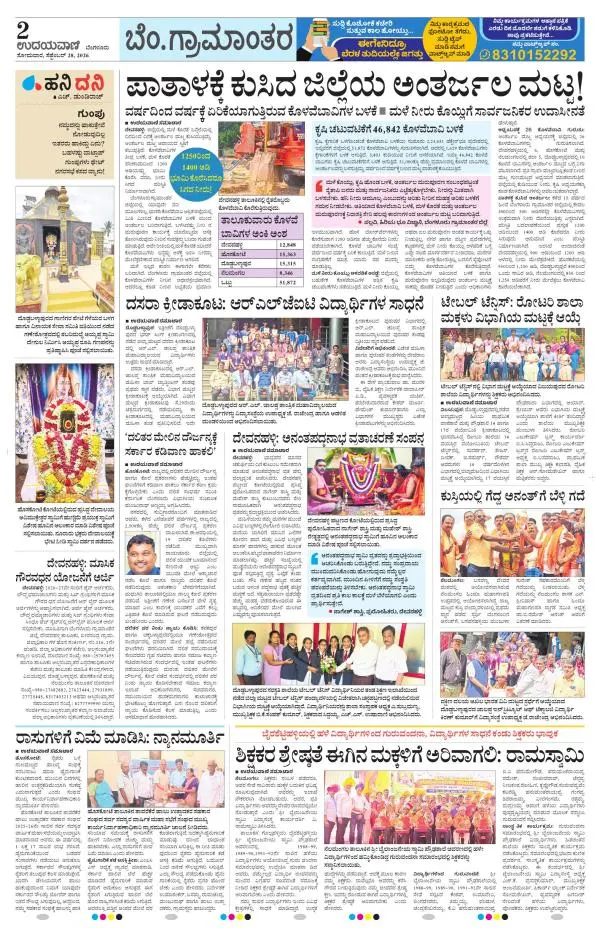Bengaluru Rural