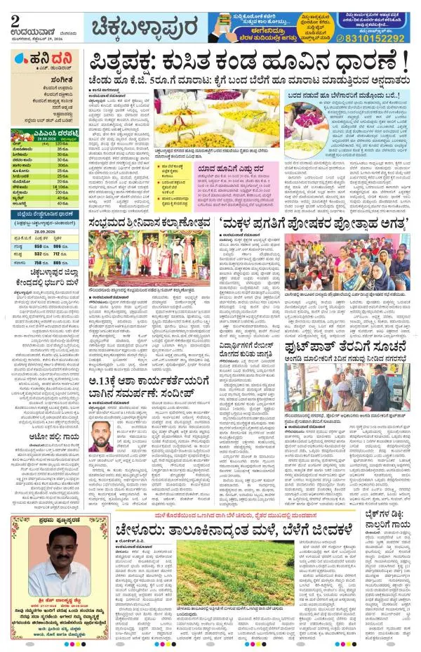 Chickaballapur