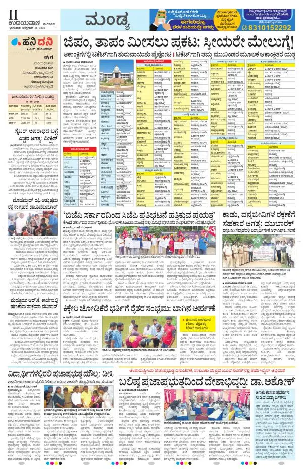 Mandya