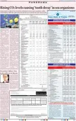 Chandigarh