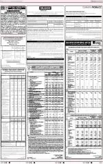 Chandigarh