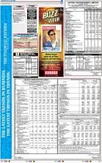 Lucknow