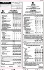 Chandigarh