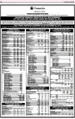 Chandigarh