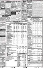 Chandigarh