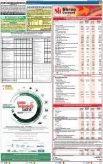 Chandigarh