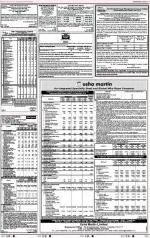 Chandigarh