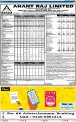Chandigarh