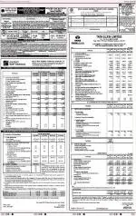 Chandigarh